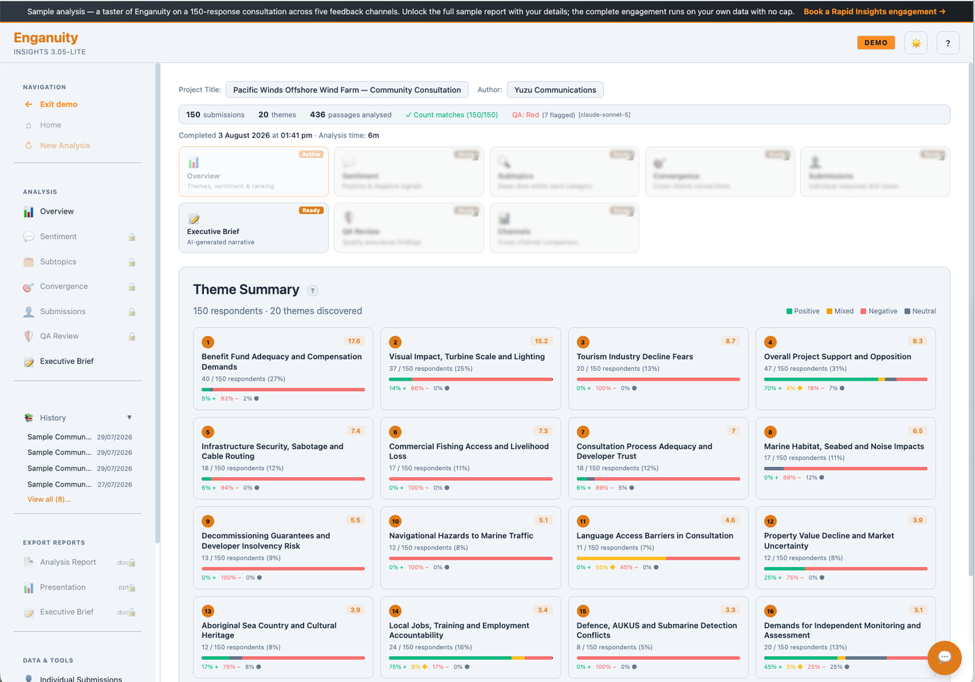 Overview – themes ranked by how many people raised each, with sentiment at a glance.