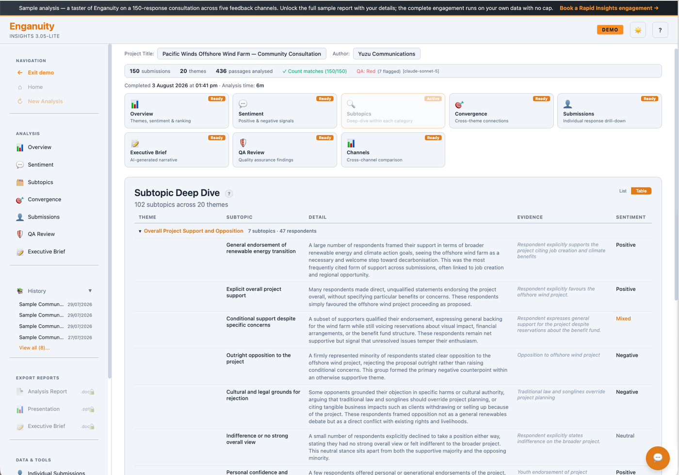 Enganuity UI – topic analysis or dashboard view.